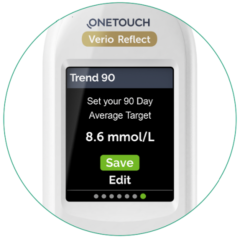 Set 90 Day Average Target 